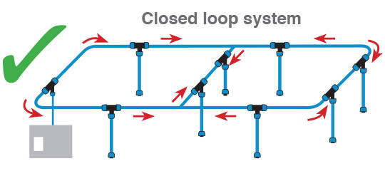closed-loop-0-33-540-240-1606925356