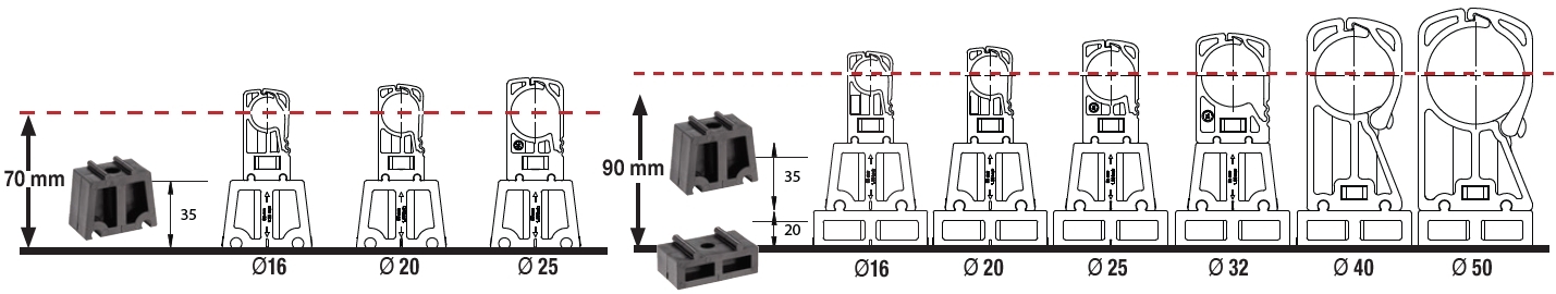 Schéma dimensions des espaceurs