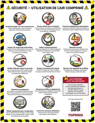 Affiche - Sécurité utilisation de l'air comprimé