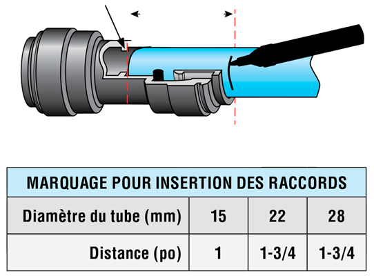 S05-instructions-pages-web_2025-04-image06