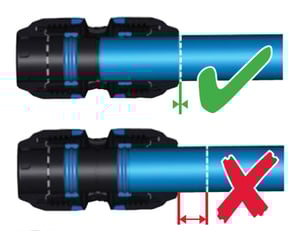 proper insertion length