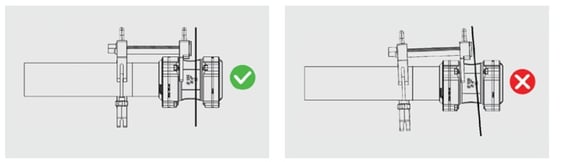 un alignement correct à l'aide de l'outil d'insertion