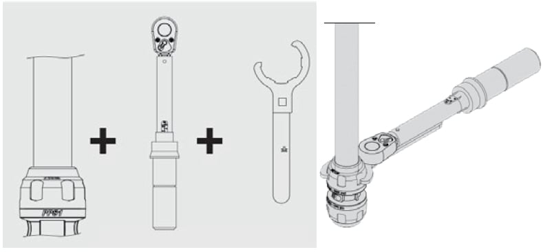 tools needed to tighten fitting