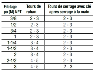 s08-instructions_pages-web_2026-02_FR-EN_image-40