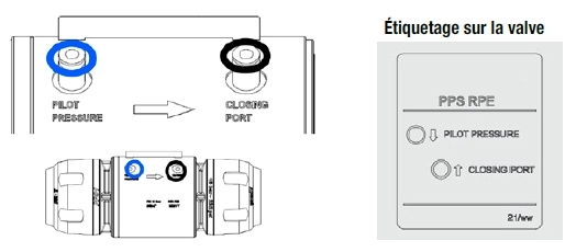 s08-instructions_pages-web_2026-02_FR_image-59