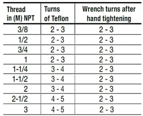 s08-instructions_pages-web_2026-03_EN_image-40