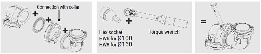 steps to tighten a compact connection fitting with v-clamp
