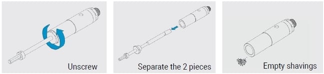 steps to maintain the drilling tool