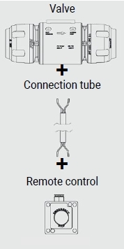 Components of the pilot valve