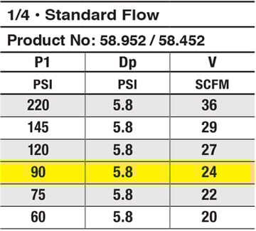 S58-manuels-instructions_EN_2025-04_figure02