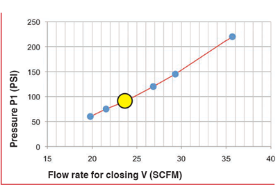 S58-manuels-instructions_EN_2025-04_figure03