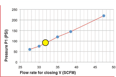 S58-manuels-instructions_EN_2025-04_figure05