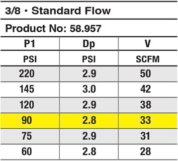 S58-manuels-instructions_EN_2025-04_figure06