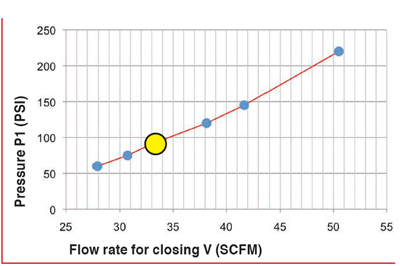 S58-manuels-instructions_EN_2025-04_figure07