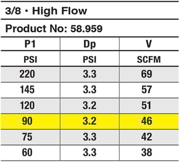S58-manuels-instructions_EN_2025-04_figure08
