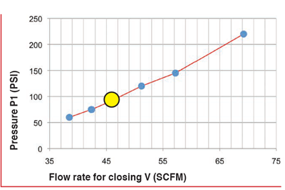 S58-manuels-instructions_EN_2025-04_figure09