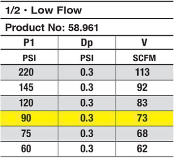 S58-manuels-instructions_EN_2025-04_figure10