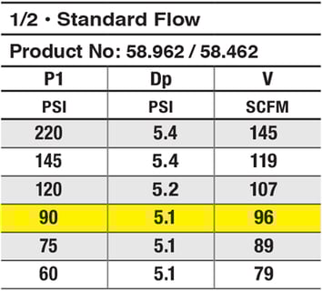 S58-manuels-instructions_EN_2025-04_figure12