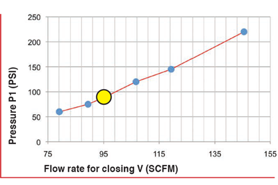 S58-manuels-instructions_EN_2025-04_figure13
