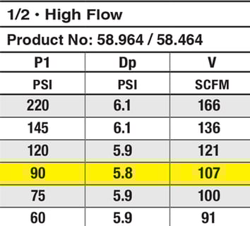 S58-manuels-instructions_EN_2025-04_figure14