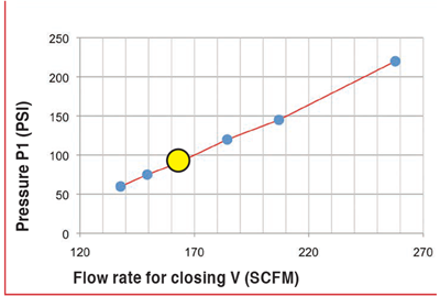 S58-manuels-instructions_EN_2025-04_figure21