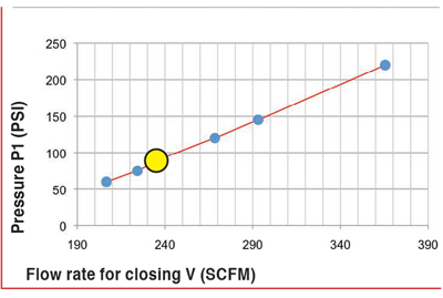 S58-manuels-instructions_EN_2025-04_figure23