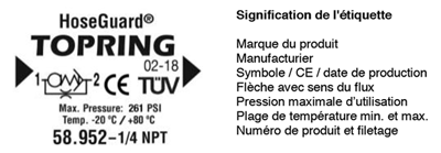 S58-manuels-instructions_FR-EN_2025-04_figure31