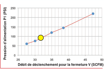 S58-manuels-instructions_FR_2025-04_figure05