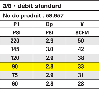 S58-manuels-instructions_FR_2025-04_figure06