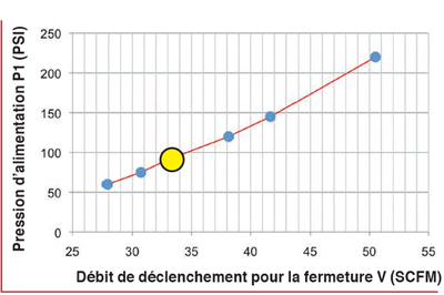 S58-manuels-instructions_FR_2025-04_figure07