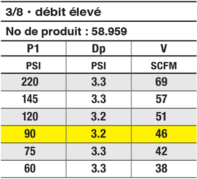 S58-manuels-instructions_FR_2025-04_figure08