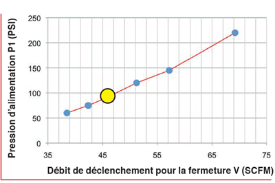 S58-manuels-instructions_FR_2025-04_figure09