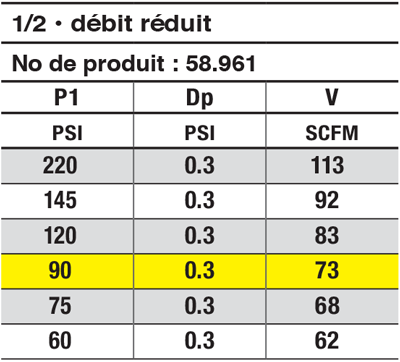 S58-manuels-instructions_FR_2025-04_figure10