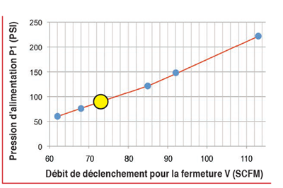 S58-manuels-instructions_FR_2025-04_figure11