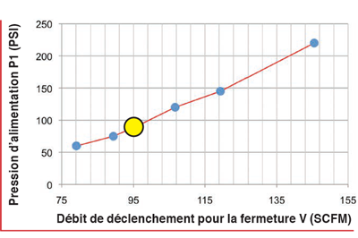 S58-manuels-instructions_FR_2025-04_figure13