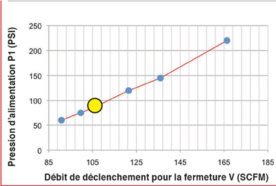 S58-manuels-instructions_FR_2025-04_figure15