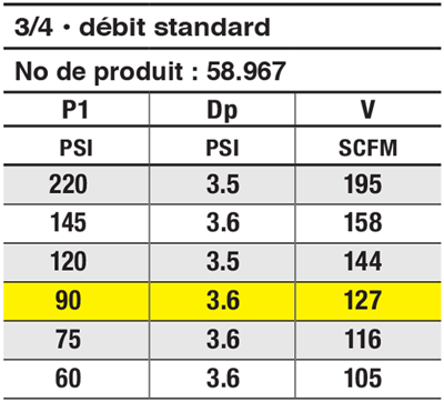 S58-manuels-instructions_FR_2025-04_figure16