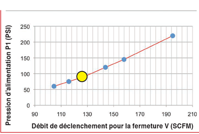 S58-manuels-instructions_FR_2025-04_figure17