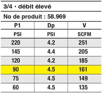 S58-manuels-instructions_FR_2025-04_figure18