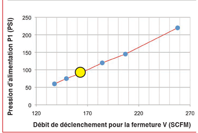S58-manuels-instructions_FR_2025-04_figure21