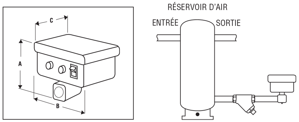 S59_59.325-manuels-instructions_FR_2025-03_figure01