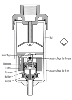 S59_59.445-manuels-instructions_FR_2025-03_figure01