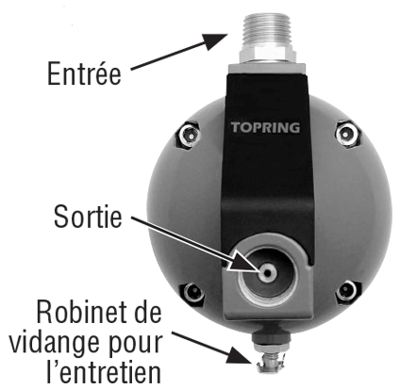 S59_59.465-manuels-instructions_FR_2025_-figure01