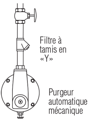 S59_59.465-manuels-instructions_FR_2025_figure02