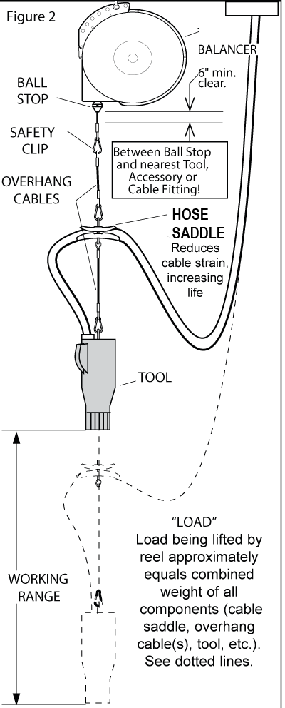 S64_64.295-64.365--manuels-instructions_EN_2025-03_figure02
