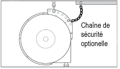 S64_64.295-64.365--manuels-instructions_FR_2025-03_figure01