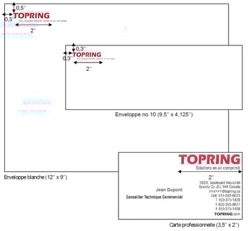 logo on envelopes and business cards