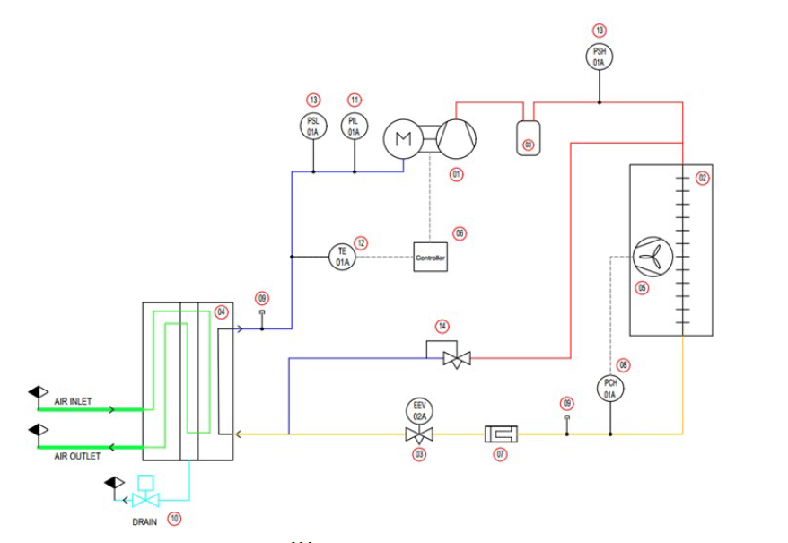 S49-instructions-schéma-modèles-TDX0950-1350