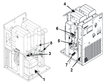 Schéma_HT3_Instructions_S49