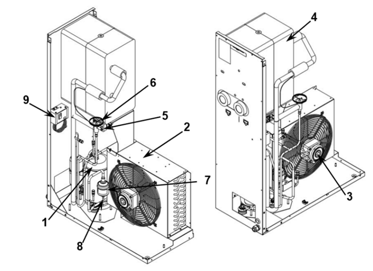 Schéma_gros_Technique_Instructions_S49